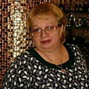 Знакомства: Натали, 59 лет, Пущино