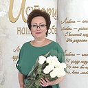 Знакомства: Инна, 55 лет, Новотроицк