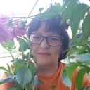 Знакомства: Жемчужина, 61 год, Набережные Челны